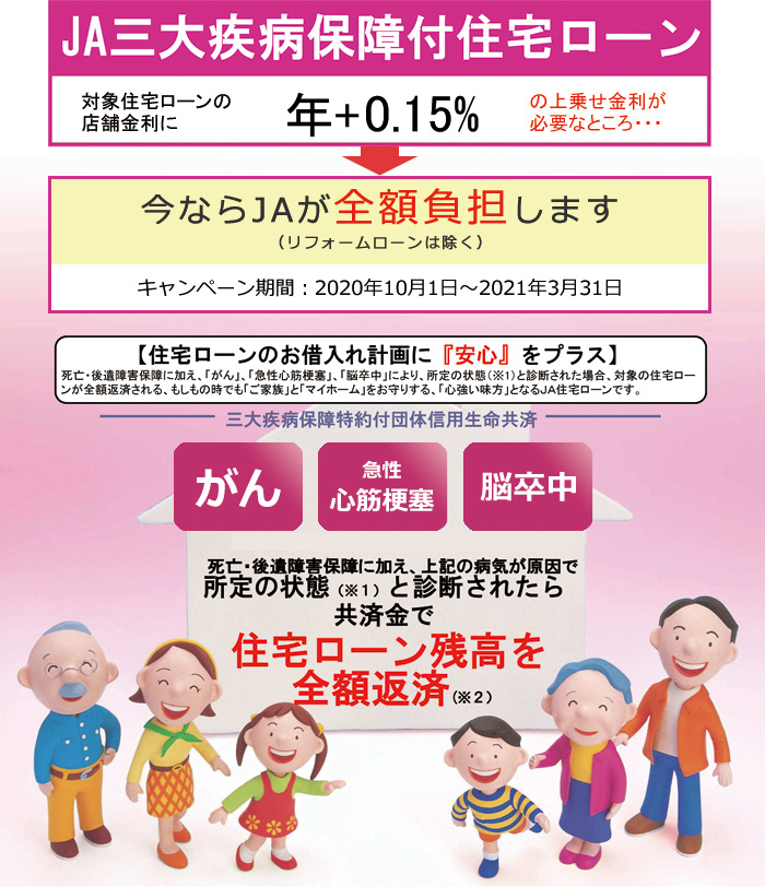 三大疾病保障付住宅ローン